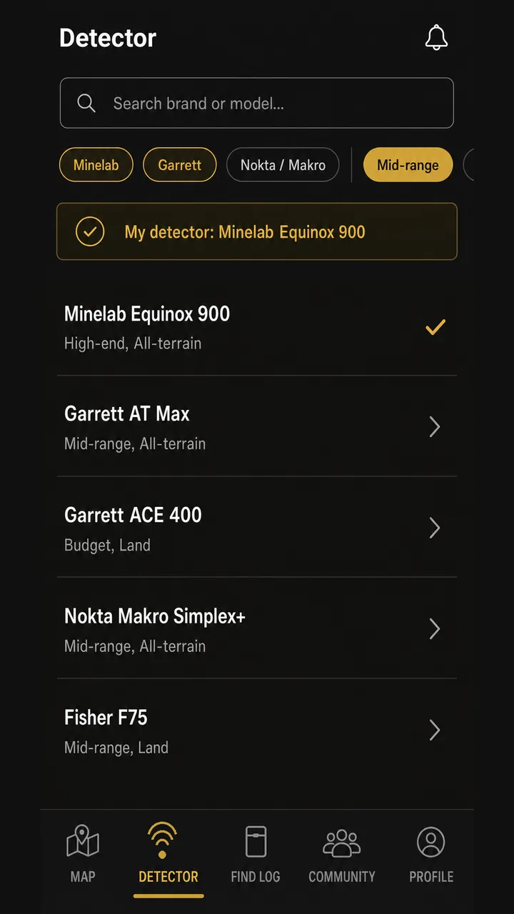 DeepFind Hunter Detector Library screen with detector models and search.